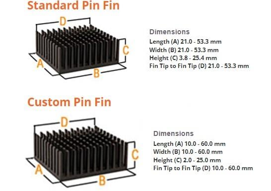 Mechanical Drawing - Advanced Thermal Solutions Pin Fin Value-Line Heat Sinks